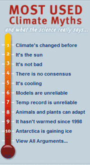 climate myths list